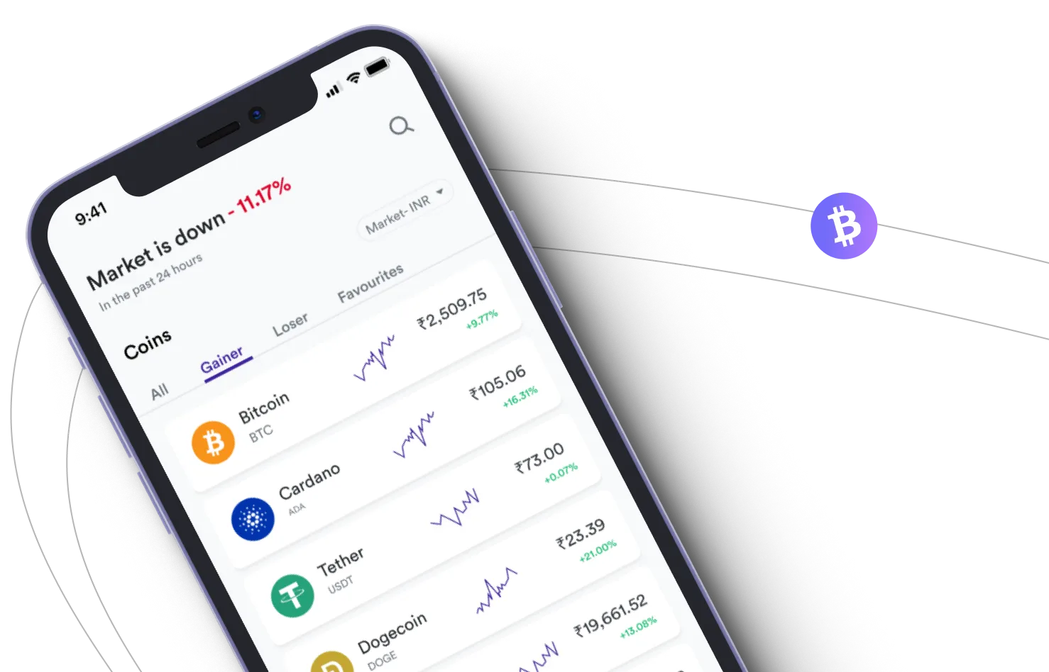 Earn Sylvex - Take advantage of the cryptocurrency markets and earn with Earn Sylvex
