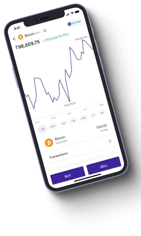 Earn Sylvex - Is Earn Sylvex a scam?