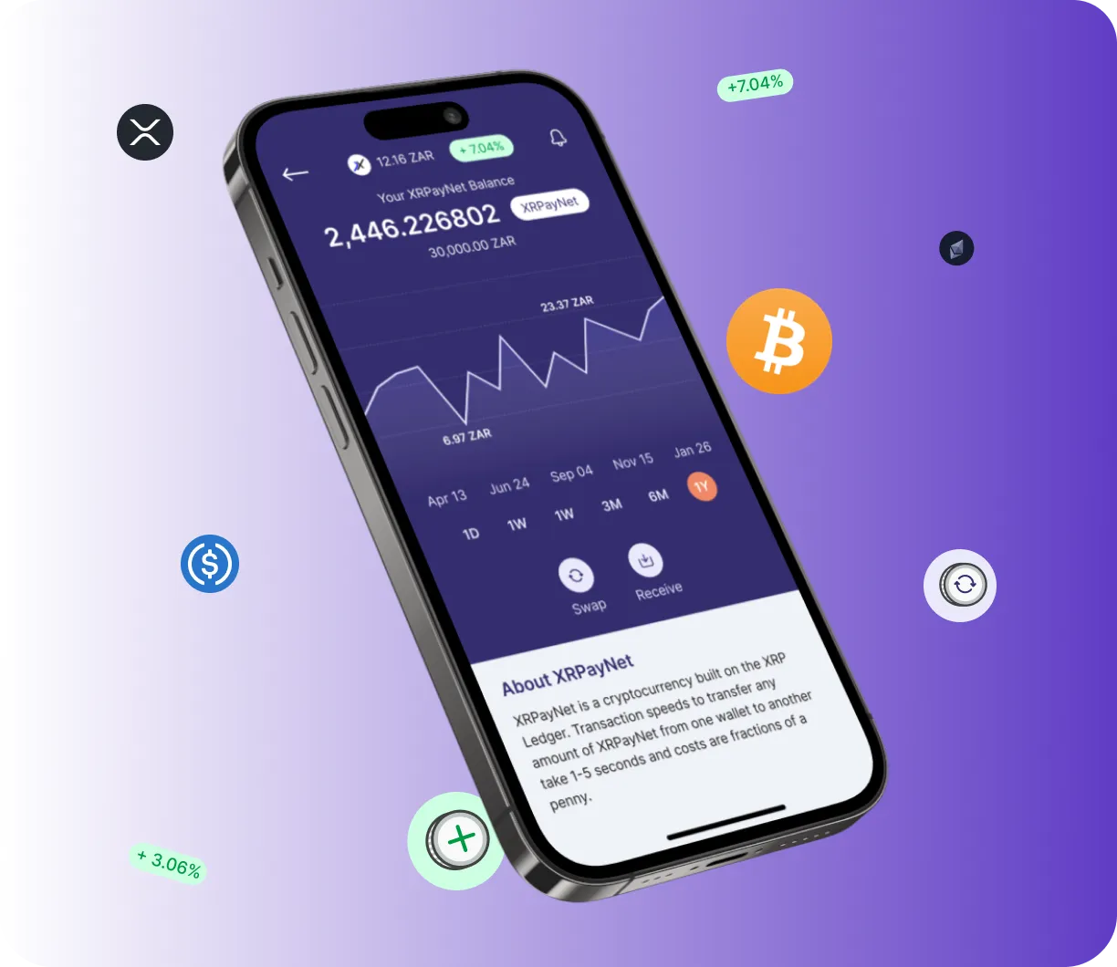 Earn Sylvex - O que é o Earn Sylvex?