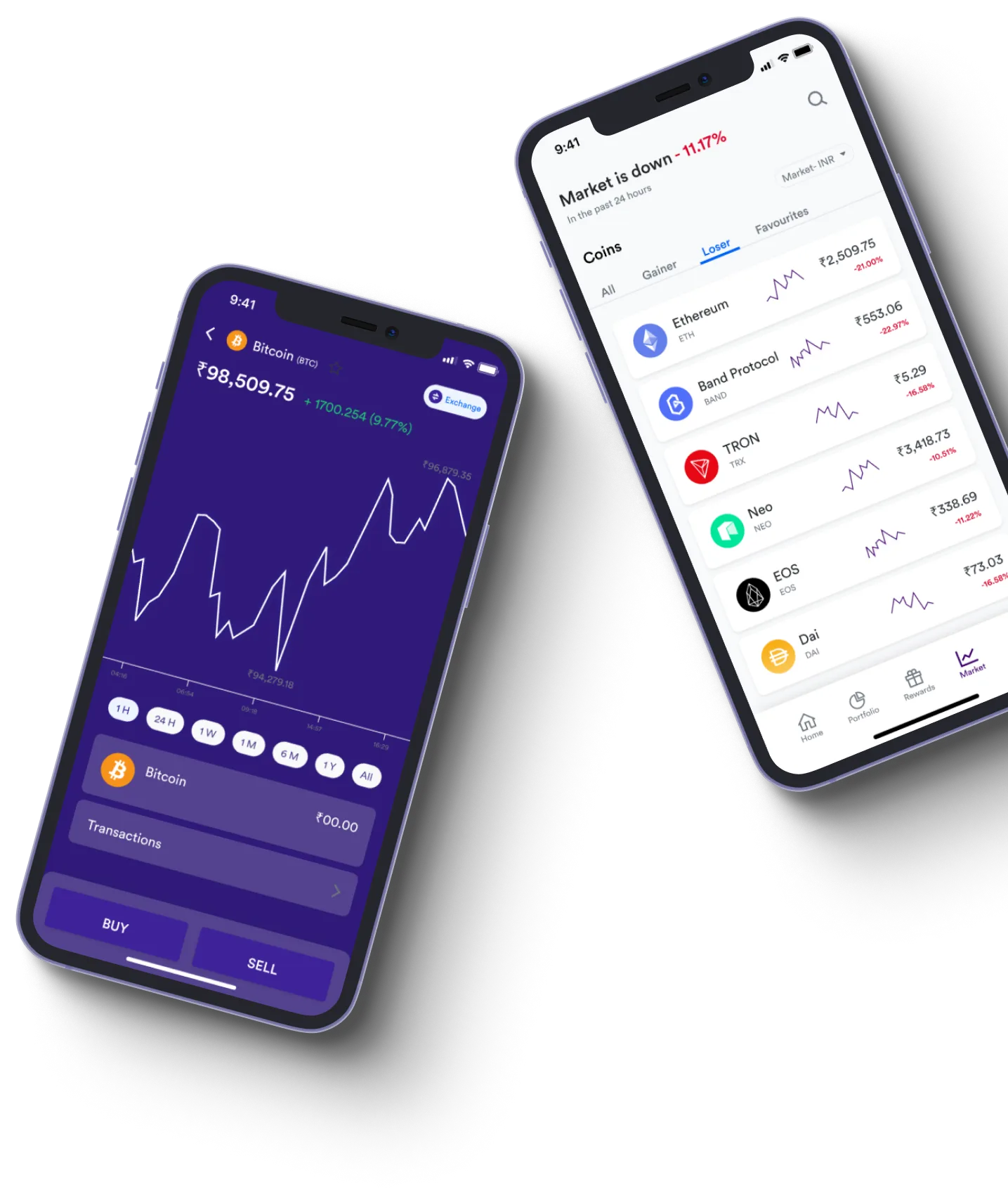 Earn Sylvex - What exactly is online trading?